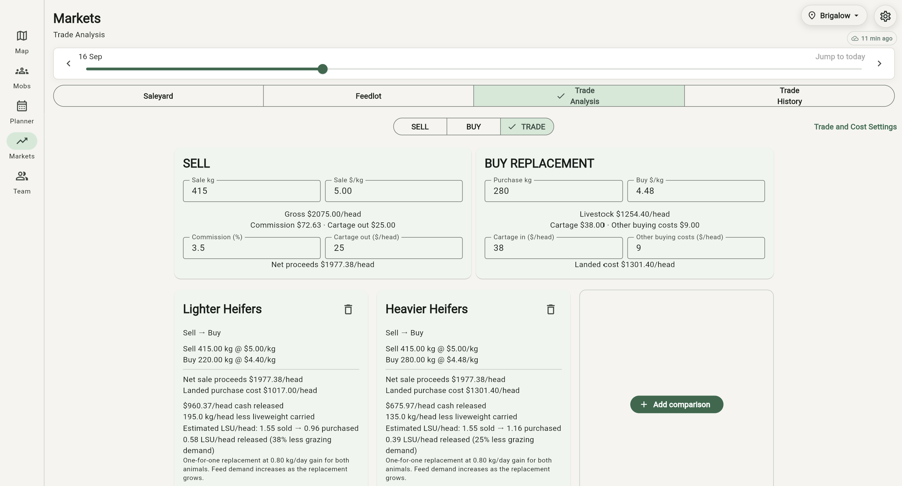 Grazer sell and replace analysis comparing sale cattle with replacement cattle